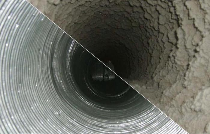 コンクリートリングの井戸の防水 