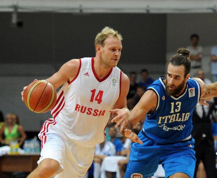Anton Ponkrashov：バスケットボール選手慈善家の伝記