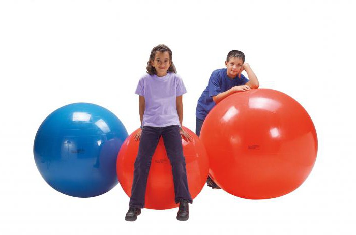 体操ボール：正しいサイズを選ぶ方法