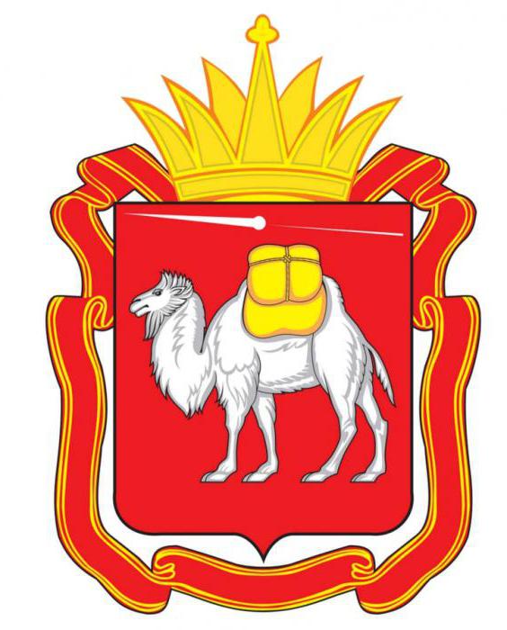 チェリャビンスク地域の紋章：歴史